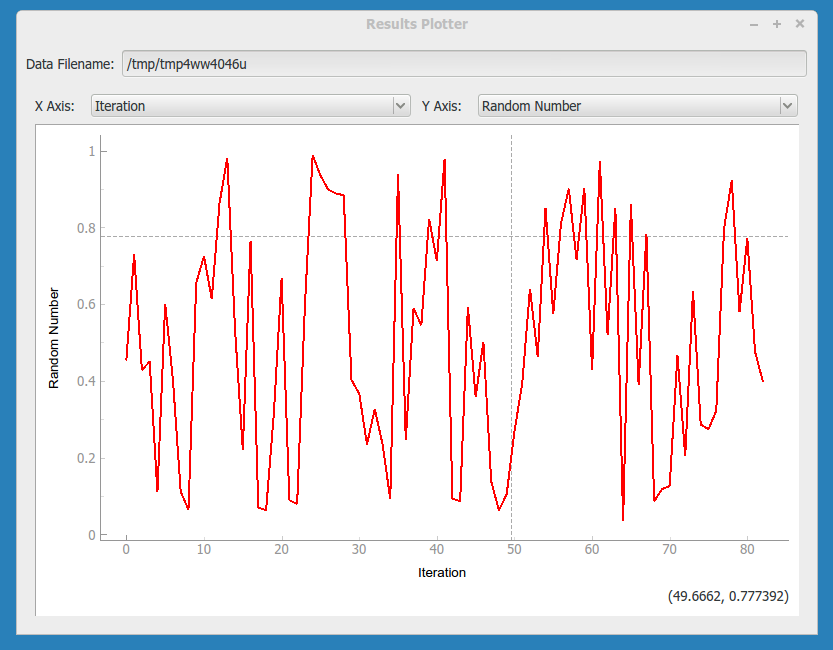 Results Plotter Example